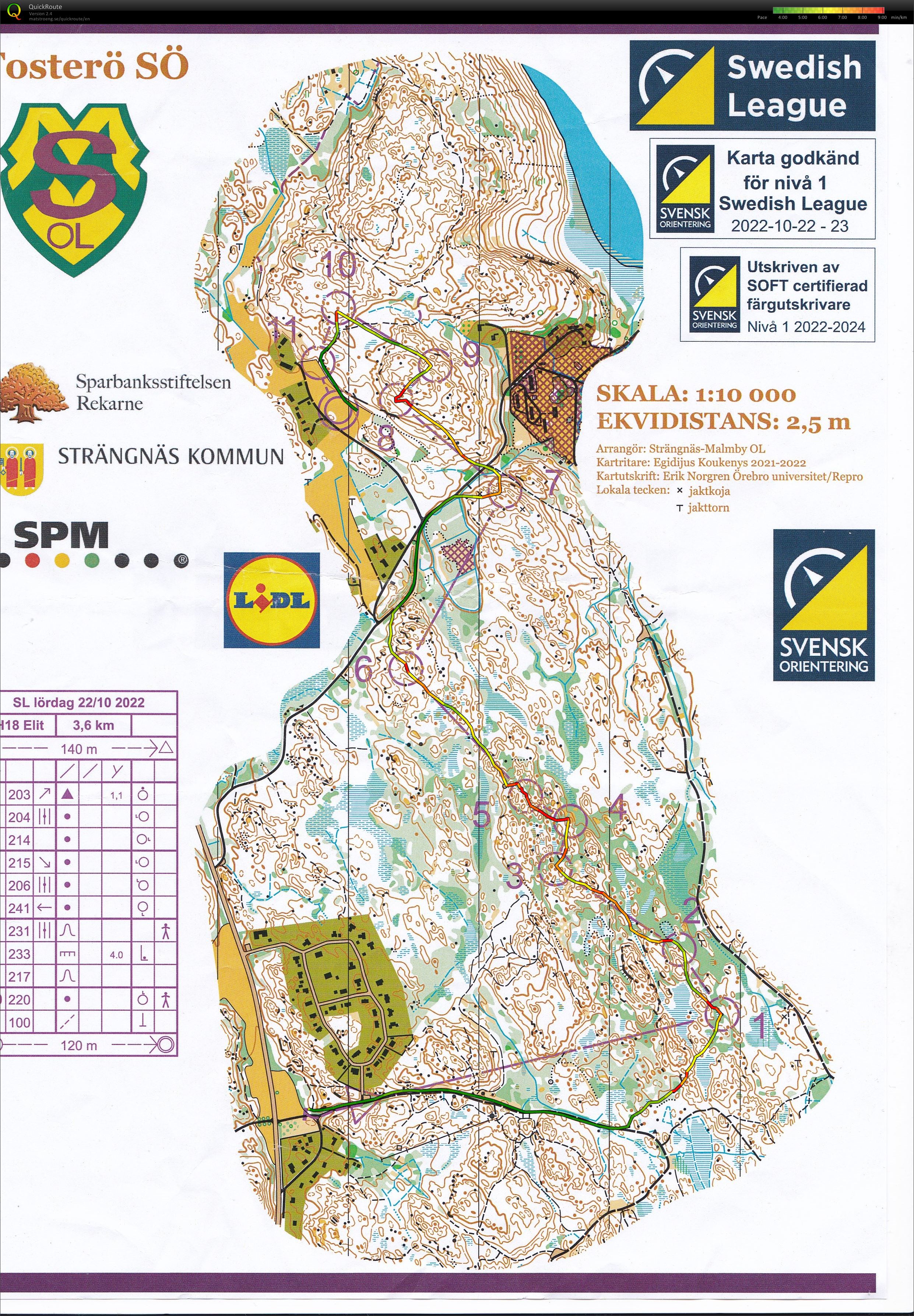 SL Strängnäs Middle (22.10.2022)