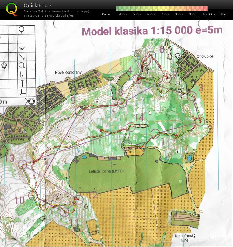 Model klasika Točná (08.06.2023)