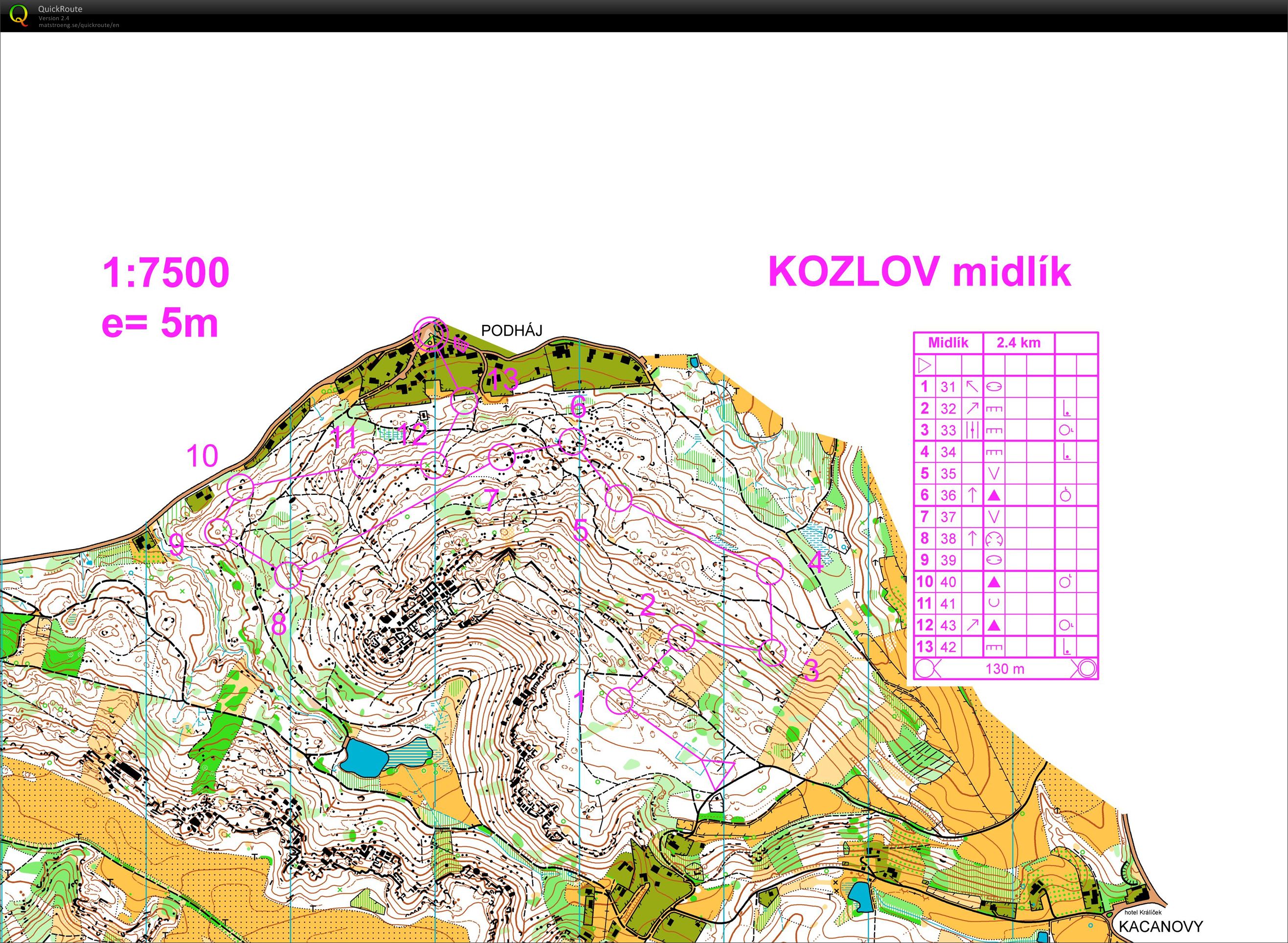 middle kralicek (25.03.2017)