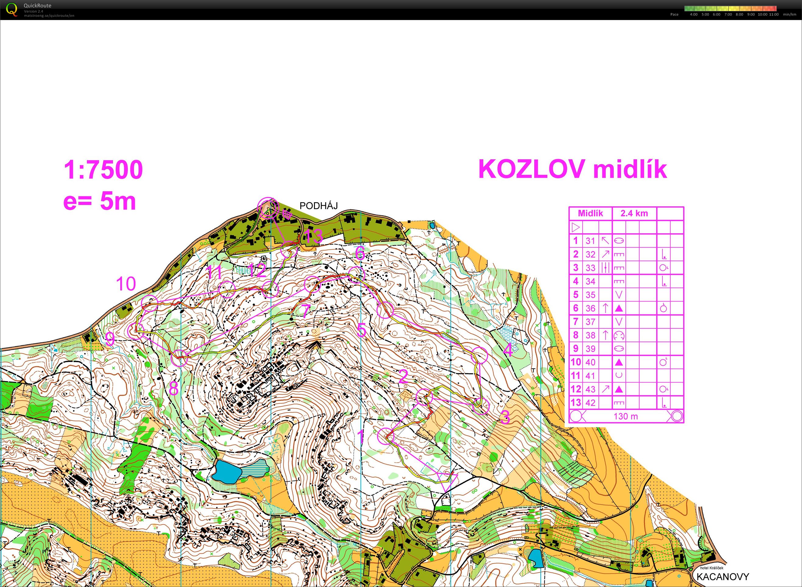 middle kralicek (25.03.2017)