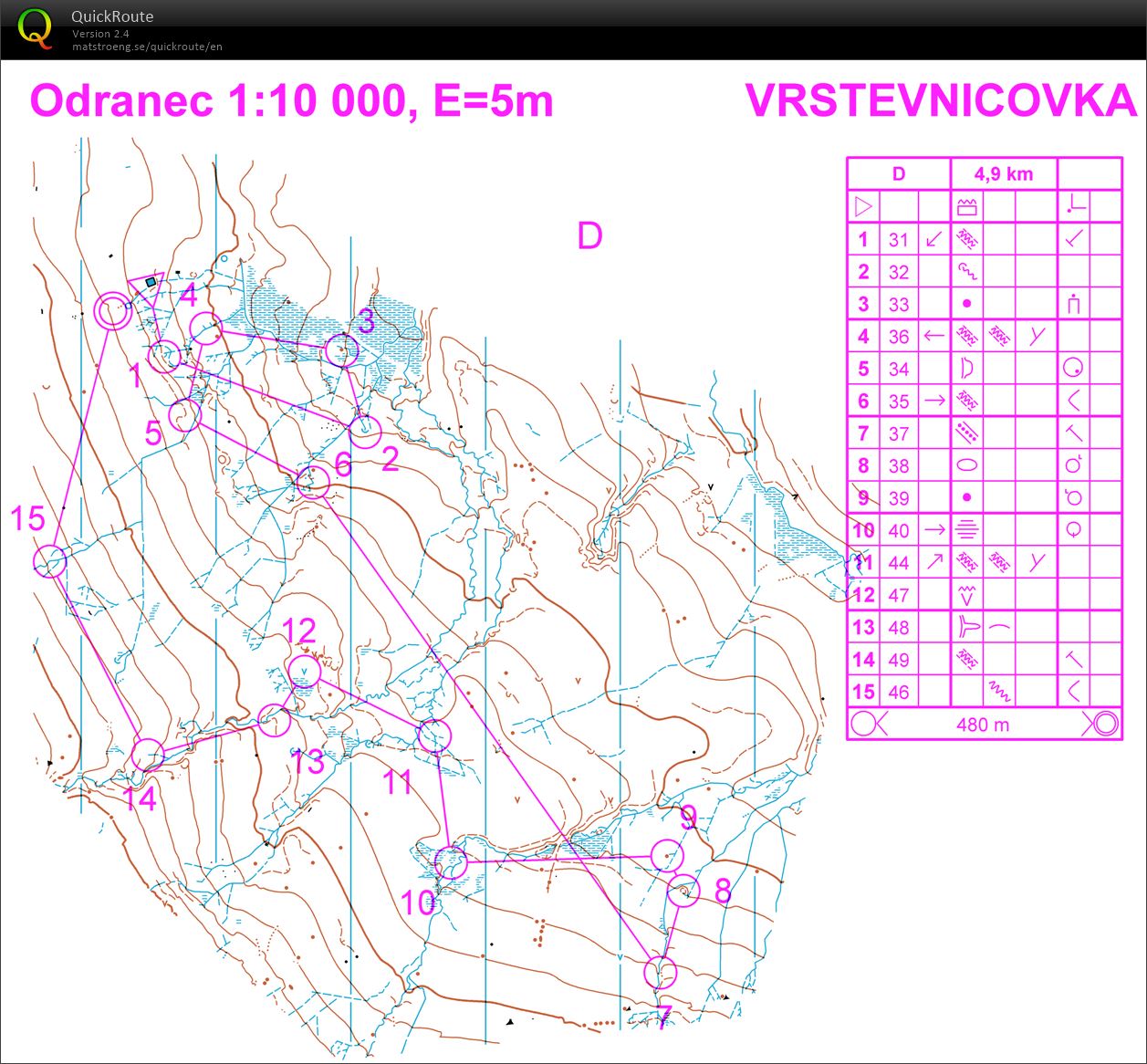 Velikonoce vrstevnicovka (13.04.2017)