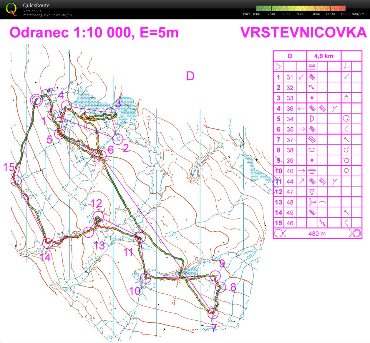 Velikonoce vrstevnicovka (13.04.2017)