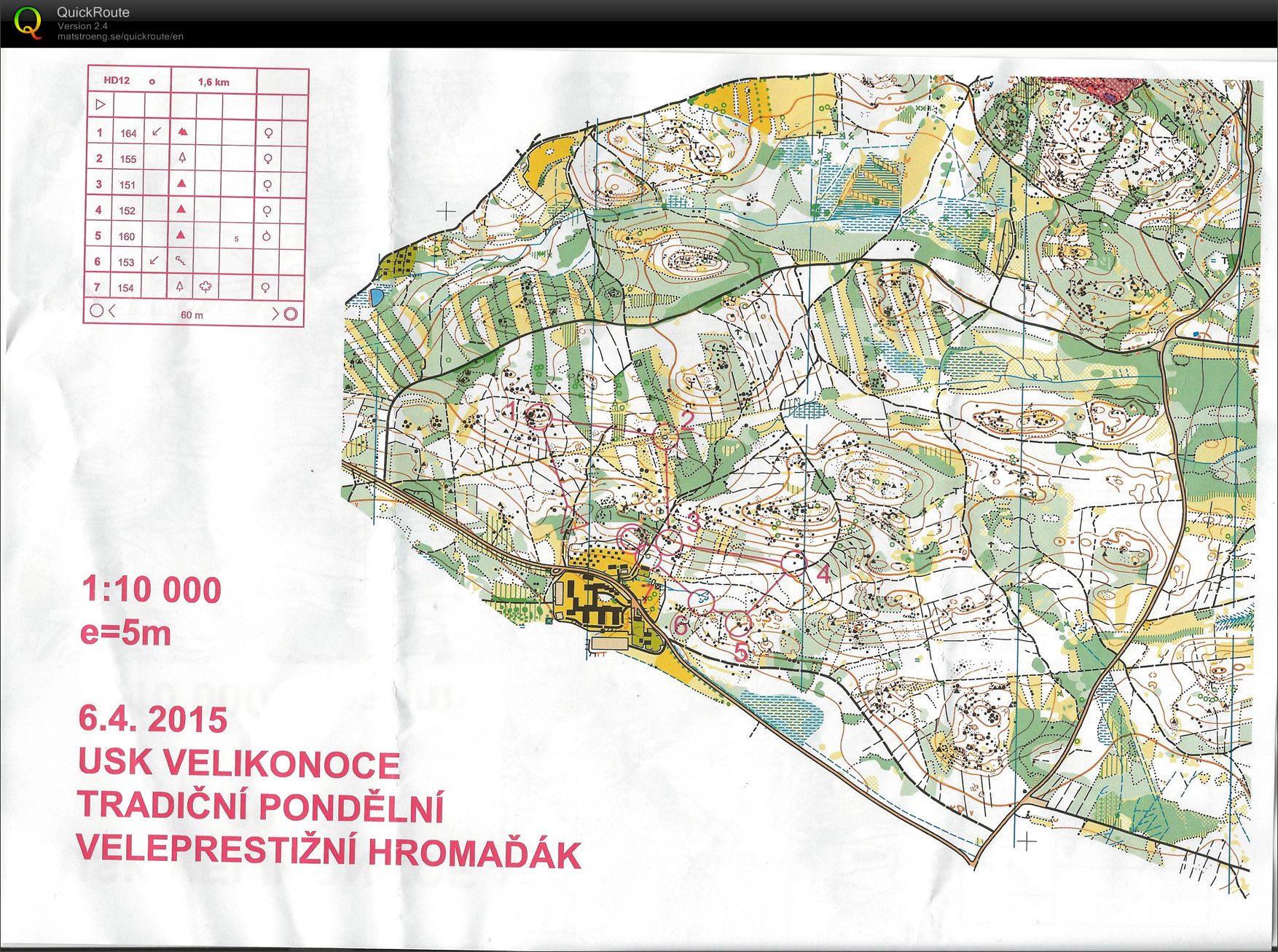 Soustředění Sklárna (06.04.2015)