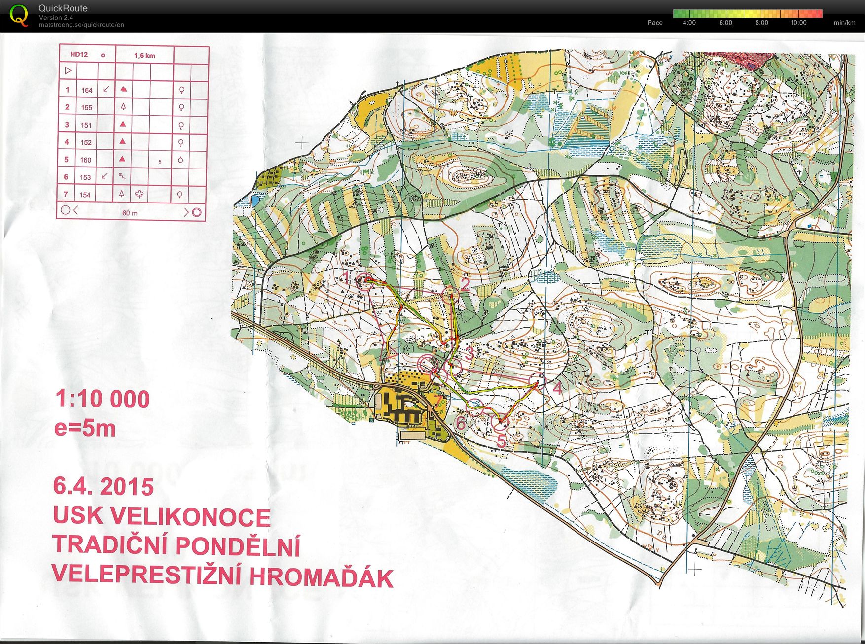 Soustředění Sklárna (06.04.2015)