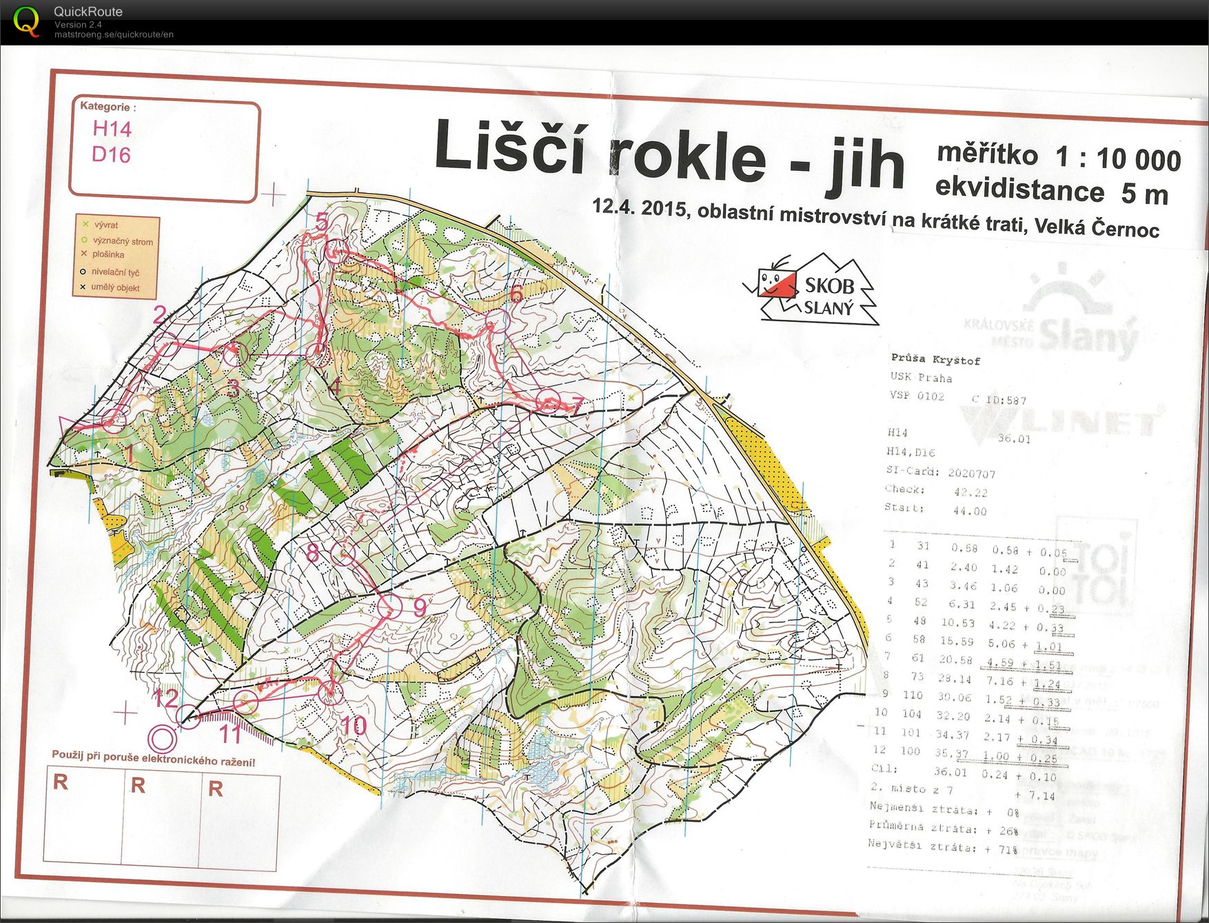 Přebor Prahy na KT Velká Černoc (12.04.2015)